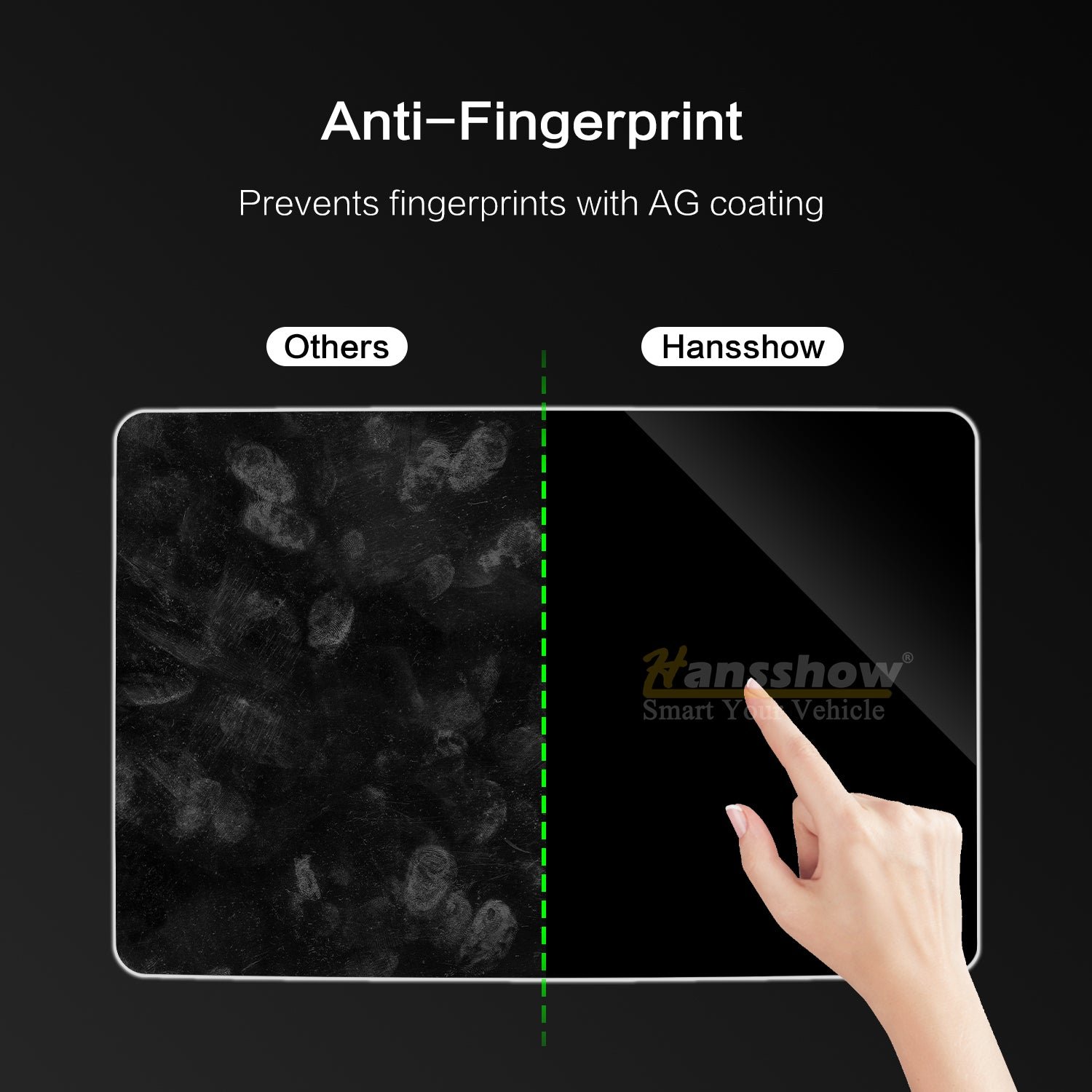 Tesla Model Y L Juniper Screen Protector Kit, Tempered Glass Front & Rear with Alignment Mount