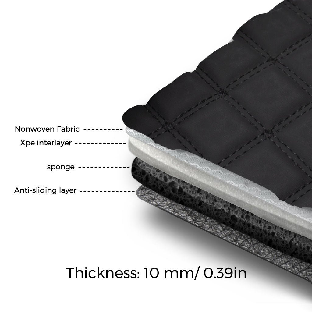 Tesla Model 3 All-Weather Floor Mats, Full-Coverage 3-Piece Set to Trap Mud and Snow